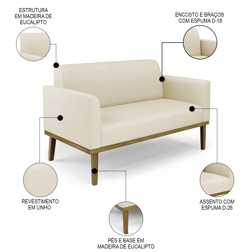 Sofá Namoradeira e 2 Poltronas Base Madeira Castanho Maressa Linho Bege - Ibiza