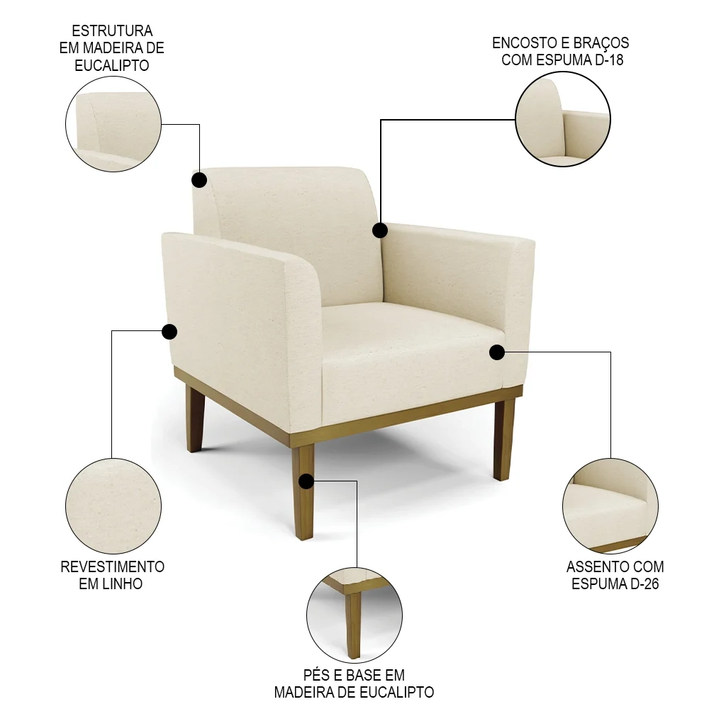 Sofá Namoradeira e 1 Poltrona Base Madeira Castanho Maressa Linho Bege - Ibiza