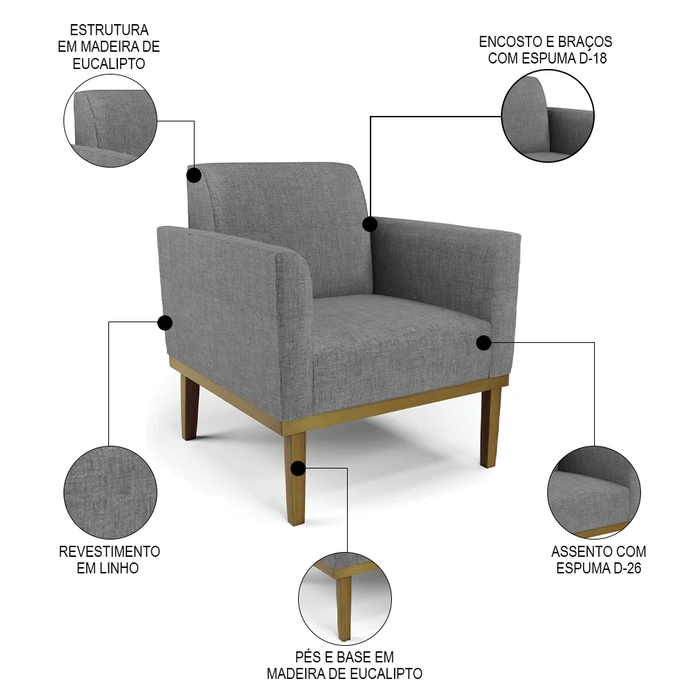 Sofá Namoradeira e 1 Poltrona Base Madeira Castanho Maressa Linho Grafite - Ibiza