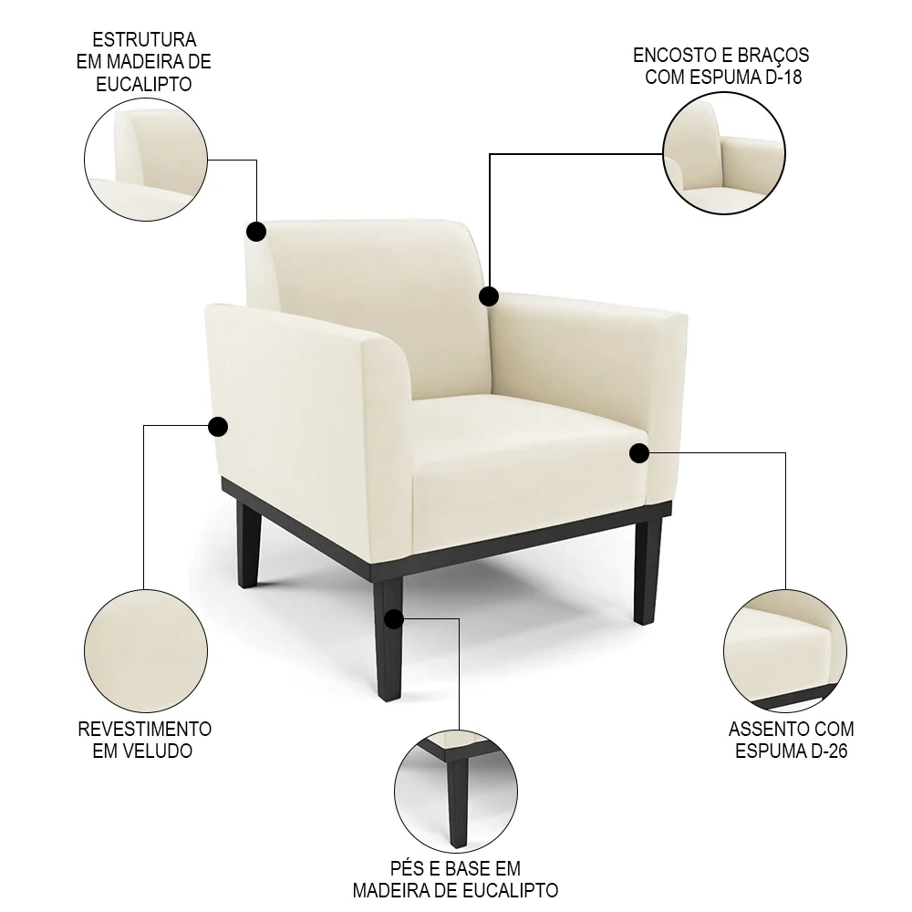 Sofá Namoradeira e 1 Poltrona Base Madeira Preto Maressa Veludo Bege - Ibiza