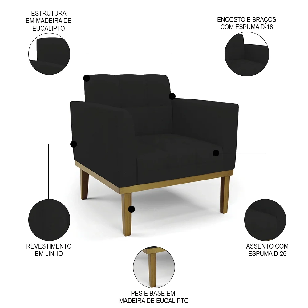 Sofá Namoradeira e 1 Poltrona Base Madeira Castanho Ana Linho Preto - Ibiza