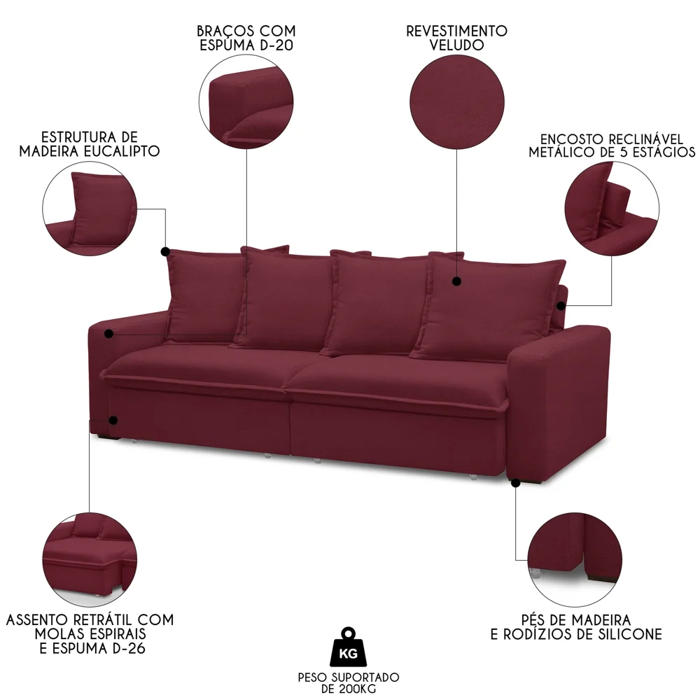 Sofá Retrátil Reclinável 3 Lugares 195cm Roma F05 Veludo Bordô - Mpozenato
