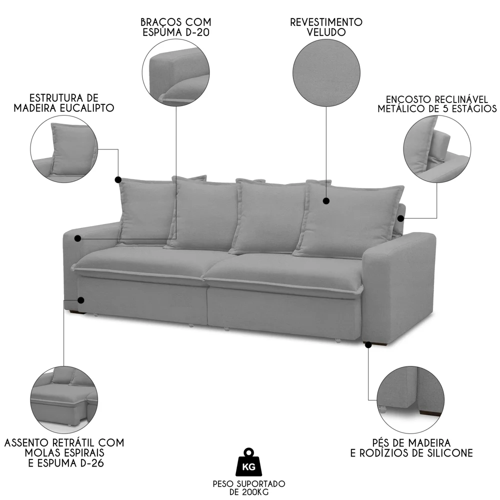 Sofá Retrátil Reclinável 3 Lugares 195cm Roma F05 Veludo Cinza - Mpozenato