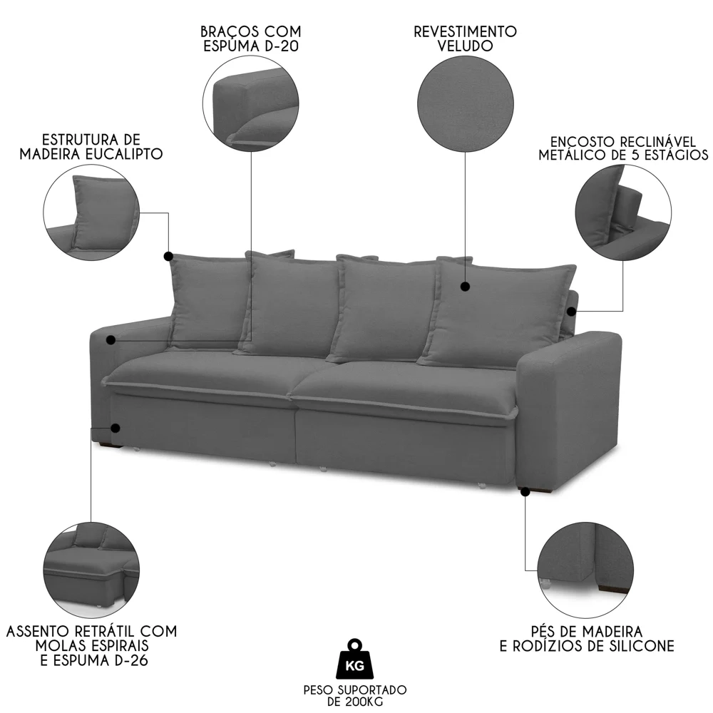Sofá Retrátil Reclinável 3 Lugares 195cm Roma F05 Veludo Grafite - Mpozenato