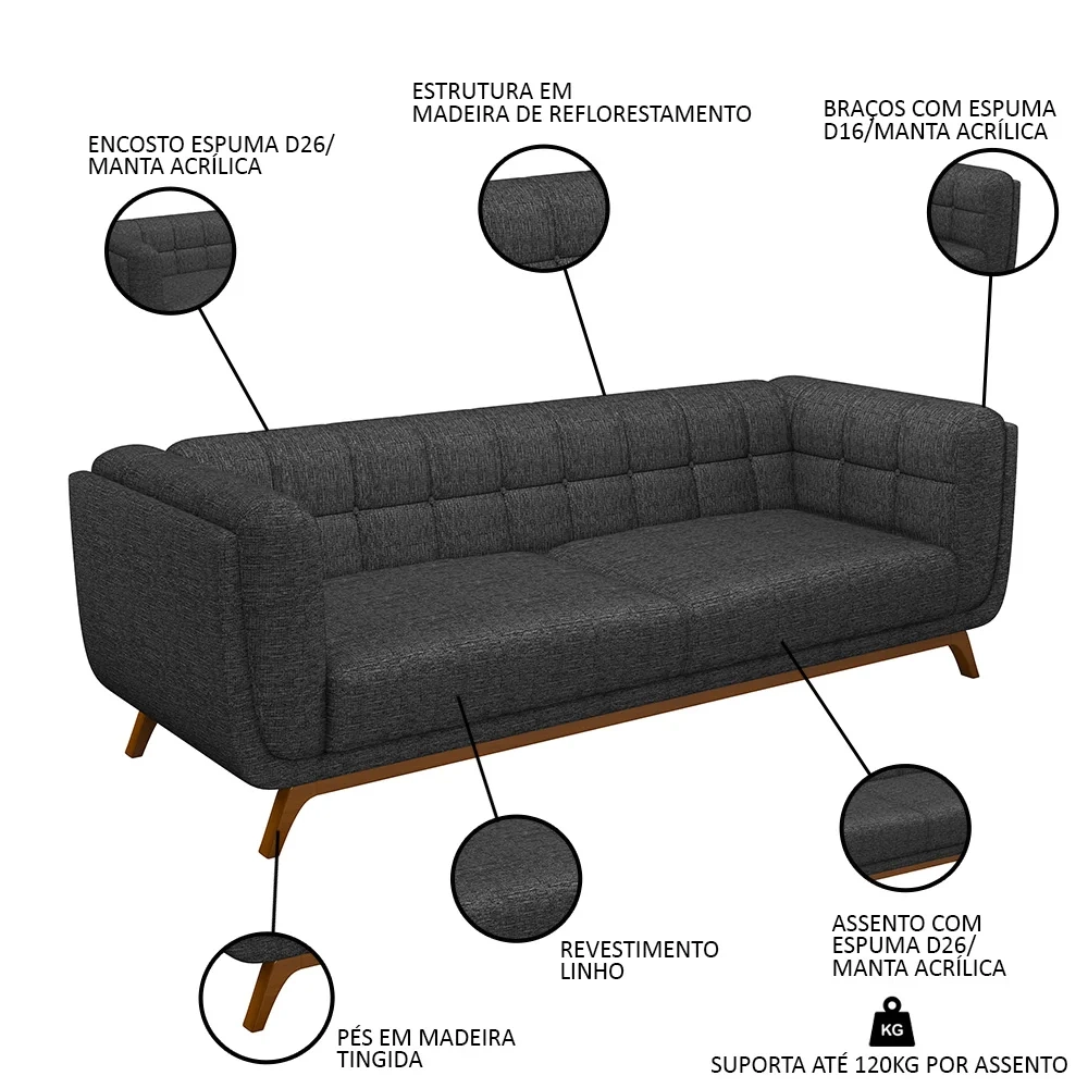 Sofá Living Decorativo 2 Lugares 180cm Bellart Z32 Linho Chumbo - Mpozenato