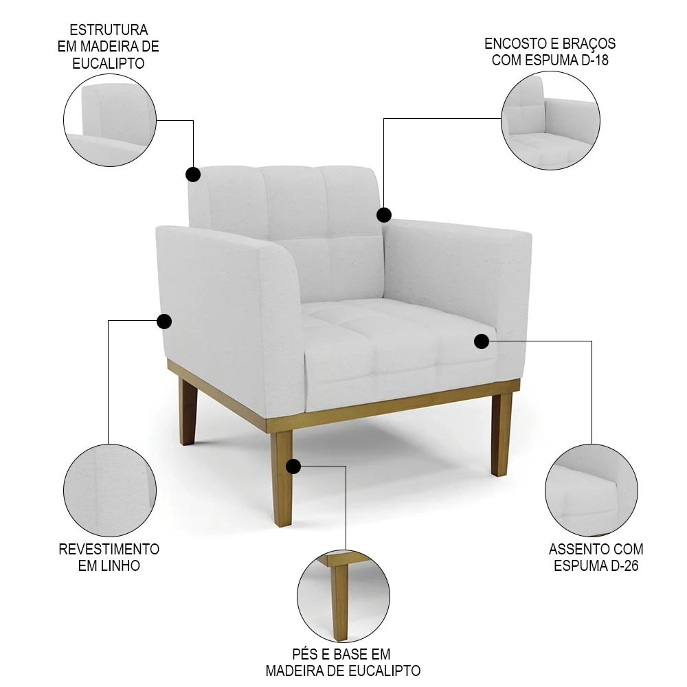 Sofá Namoradeira e 1 Poltrona Base Madeira Castanho Ana Linho Cinza - Ibiza