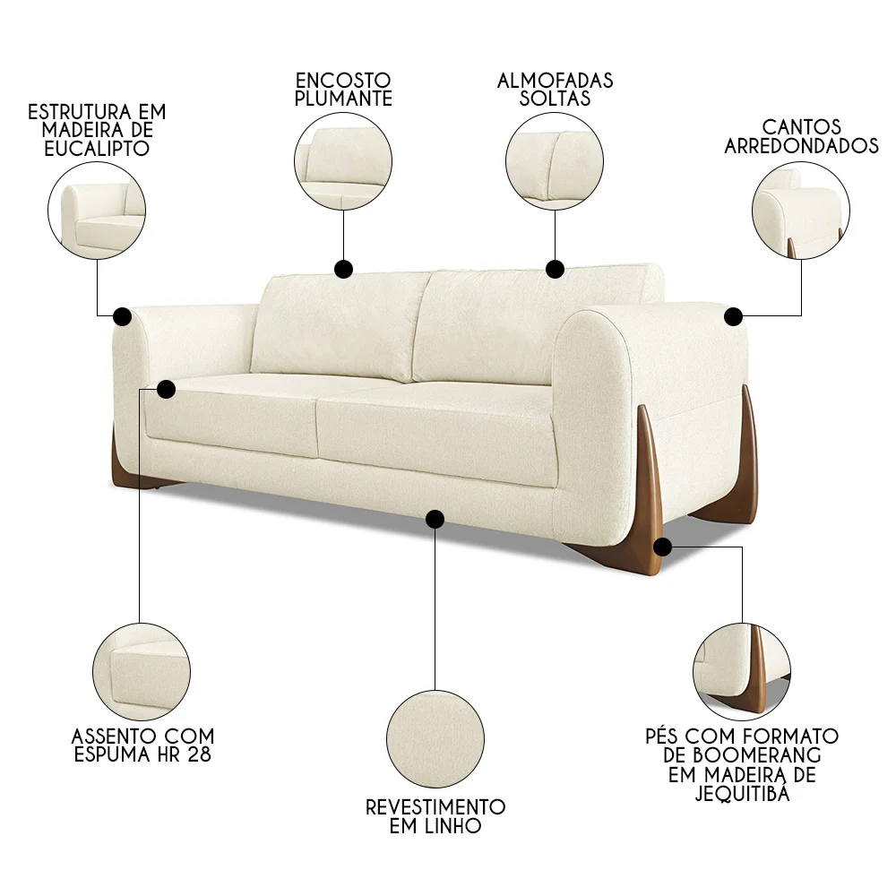 Sofá 2 Lugares Base de Madeira 160cm Izzy S06 Linho Natural - Mpozenato