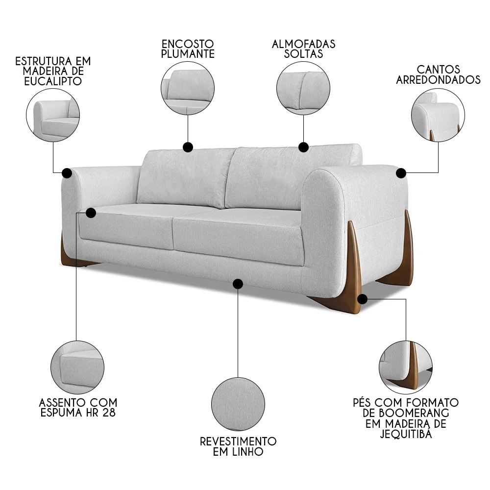 Sofá 2 Lugares Base de Madeira 180cm Izzy S06 Linho Grigio - Mpozenato