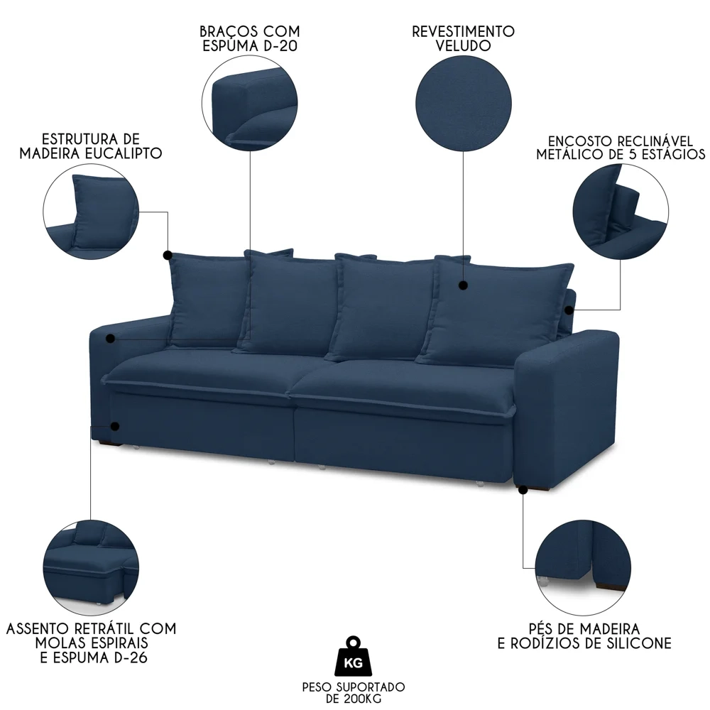 Sofá Retrátil Reclinável 3 Lugares 235cm Roma F05 Veludo Azul - Mpozenato