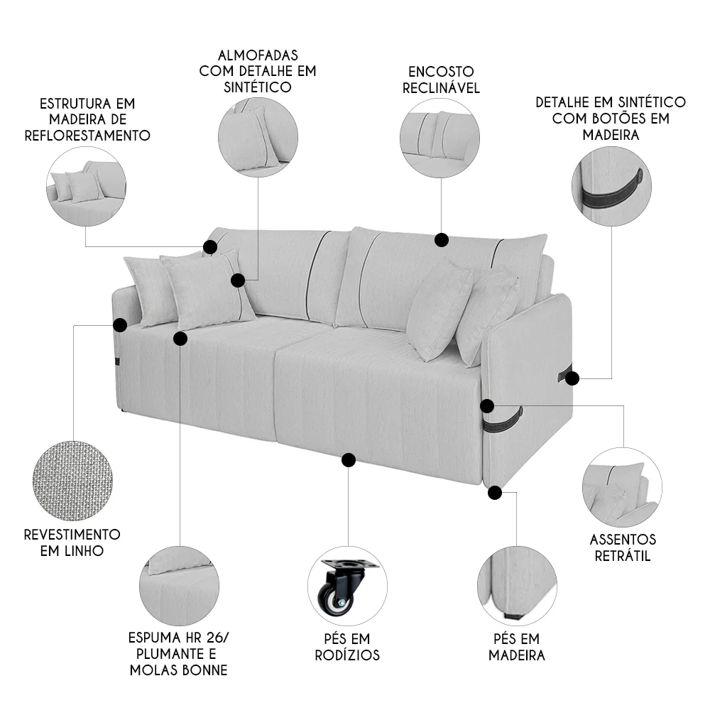 Sofá Cama Retrátil 220cm Essence D05 Linho Cinza/Preto - Mpozenato