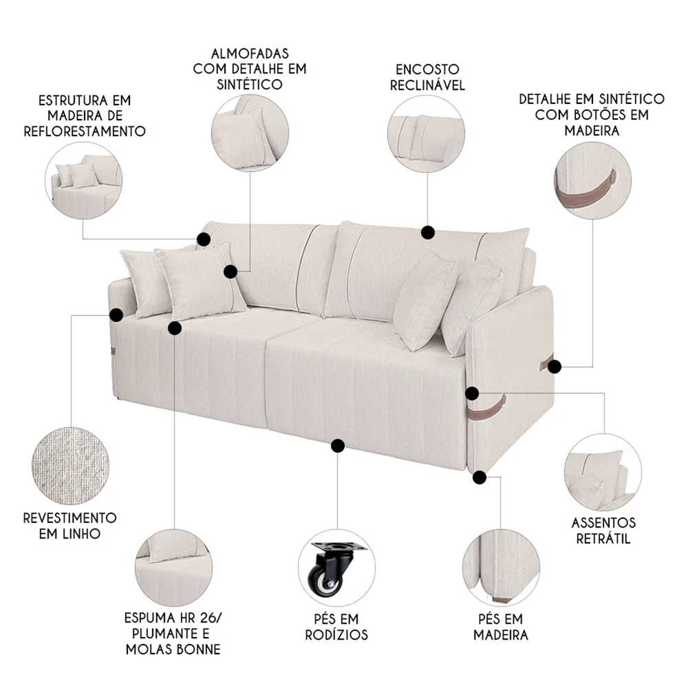 Sofá Cama Retrátil 240cm Essence D05 Linho Cru/Camel - Mpozenato