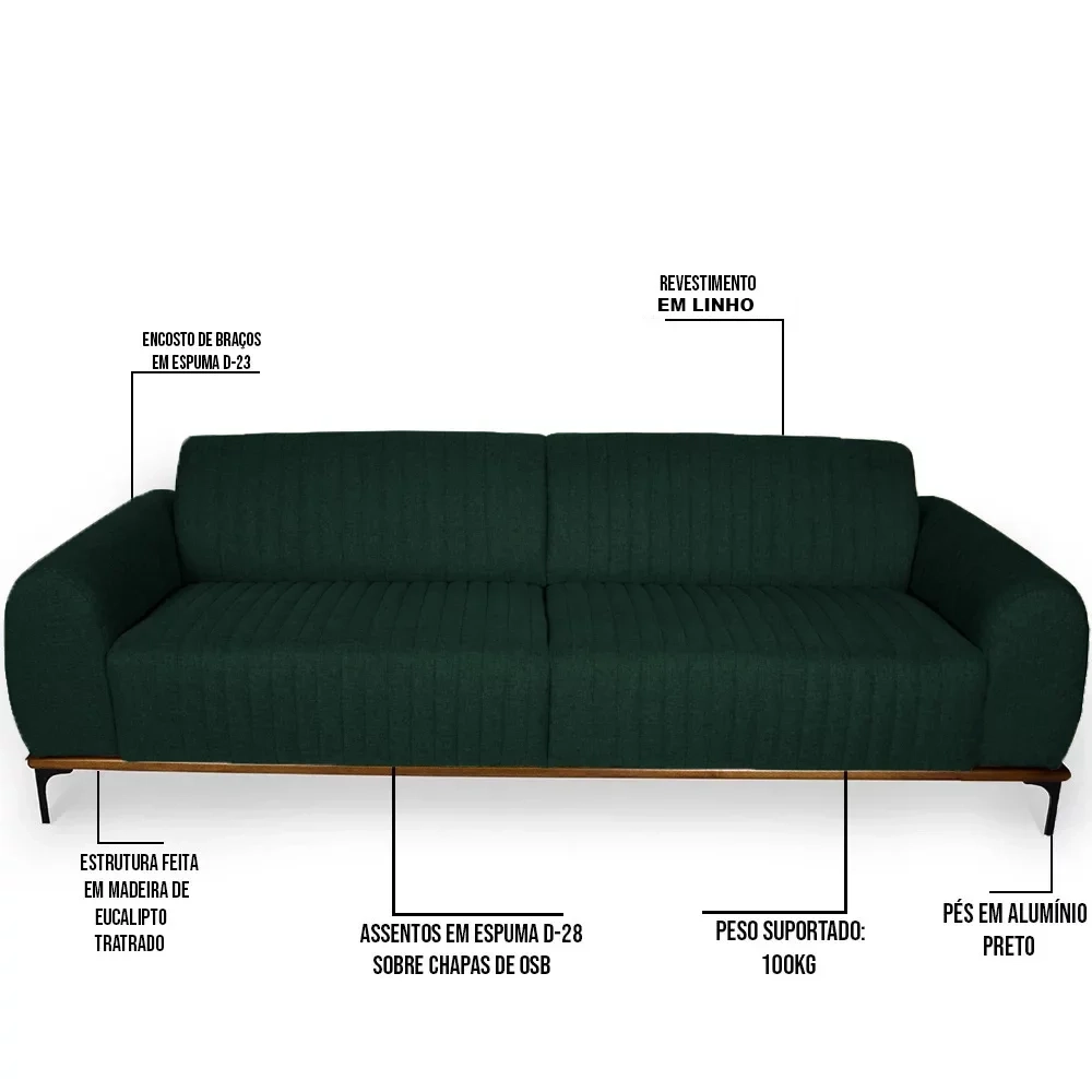 Sofá 180cm 3 Lugares Pés Preto Molino C-117 Linho Verde Musgo - Domi