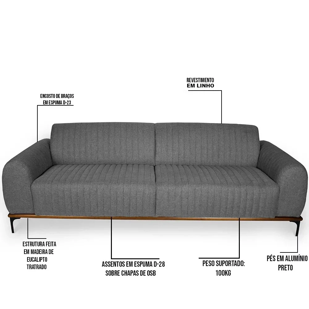 Sofá 180cm 3 Lugares Pés Preto Molino C-416 Linho Cinza - Domi