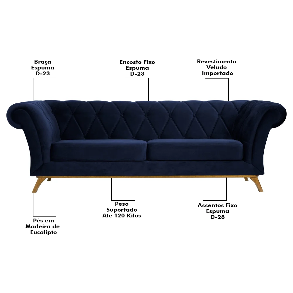 Sofá 260cm 4 Lugares Base Madeira Império C-287 Veludo Marinho - Domi