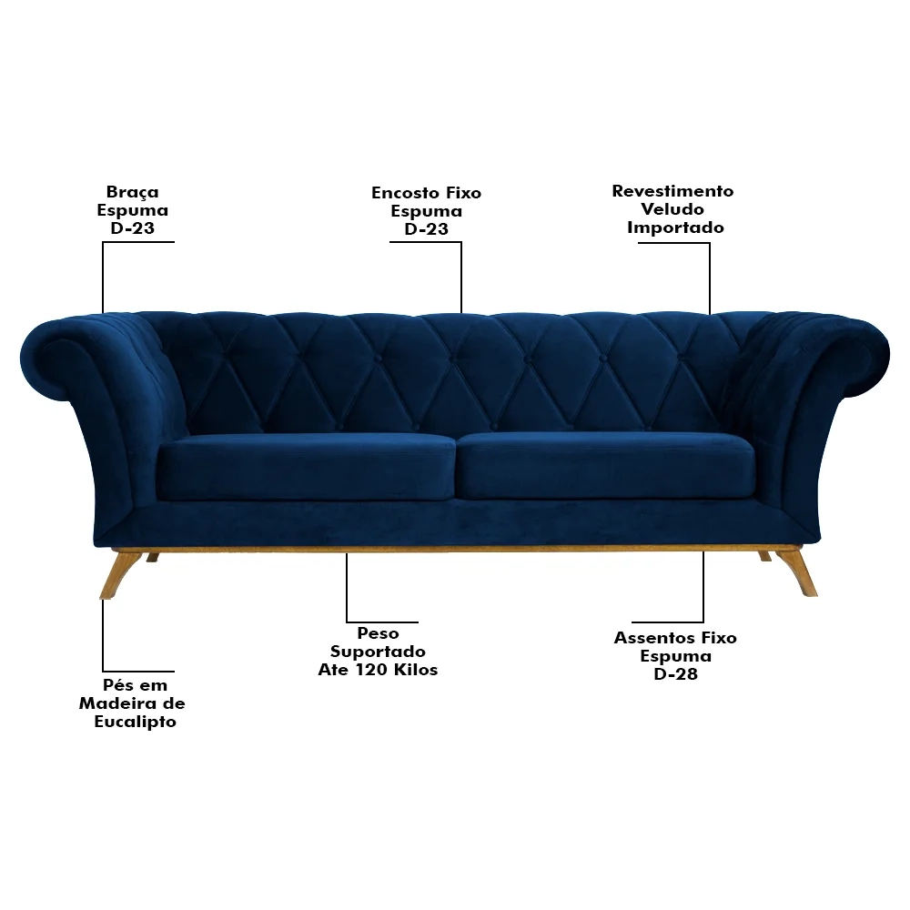 Sofá 300cm 4 Lugares Base Madeira Império C-304 Veludo Azul Marinho - Domi