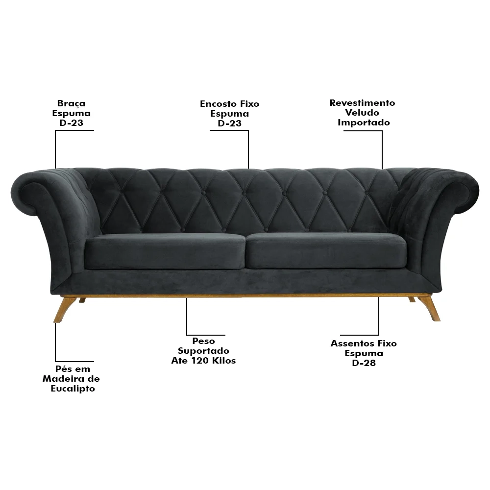 Sofá 300cm 4 Lugares Base Madeira Império C-317 Veludo Cinza - Domi