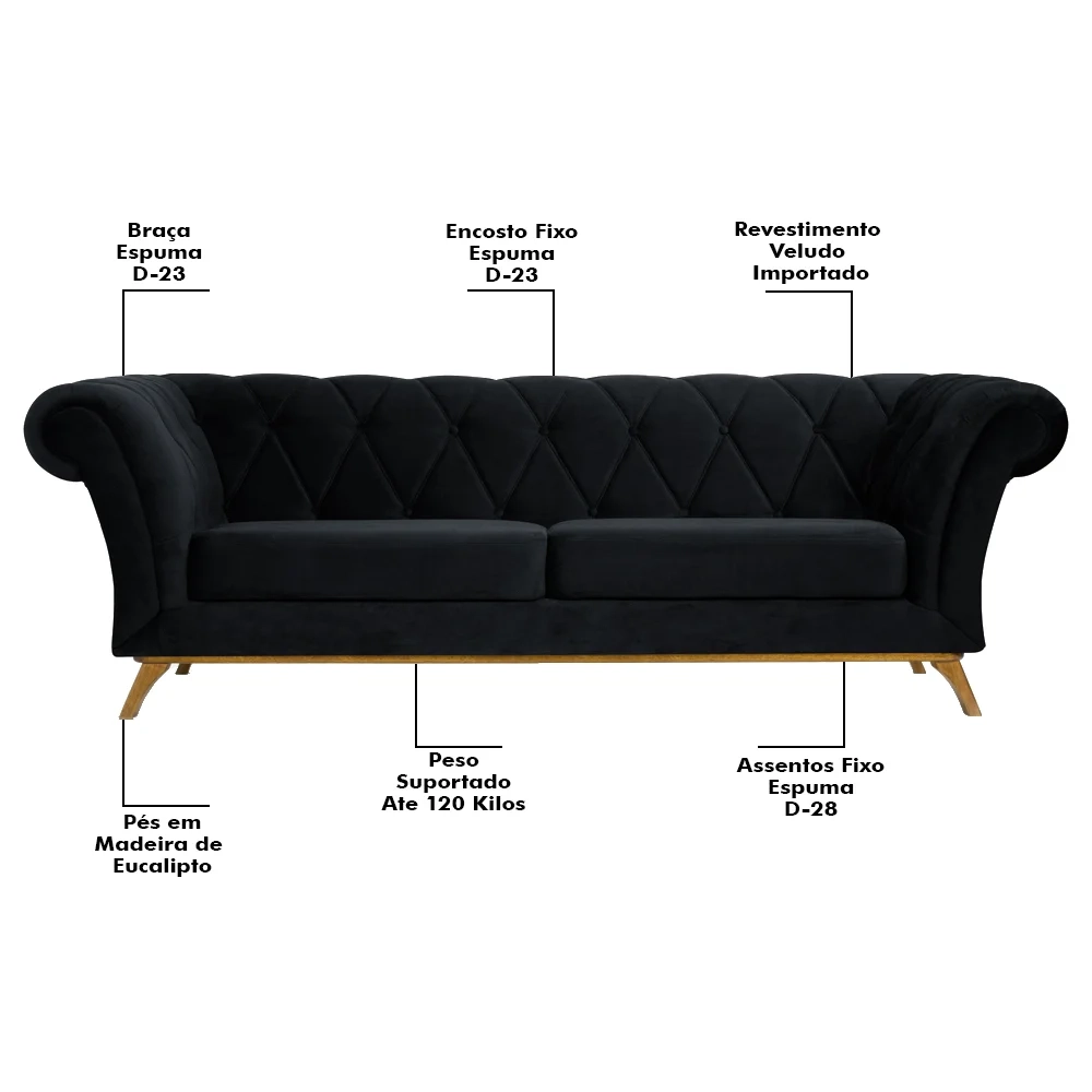 Sofá 180cm 3 Lugares Base Madeira Império C-300 Veludo Preto - Domi