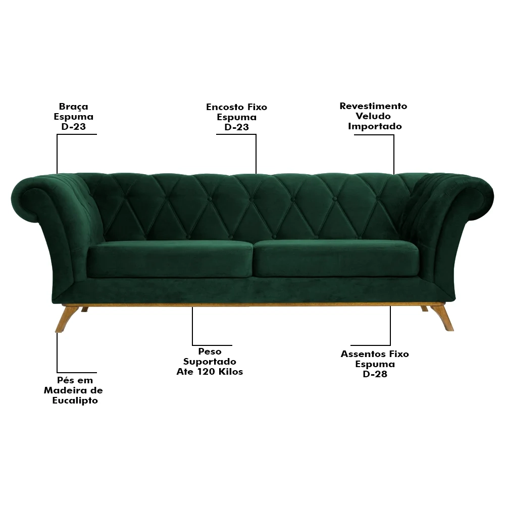 Sofá 180cm 3 Lugares Base Madeira Império C-303 Veludo Verde Musgo - Domi
