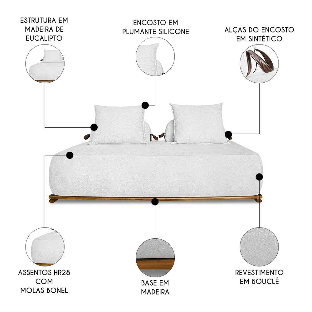 Sofá 2 Lugares 160cm Ilha Base Madeira Viero S06 Boucle Branco - Mpozenato