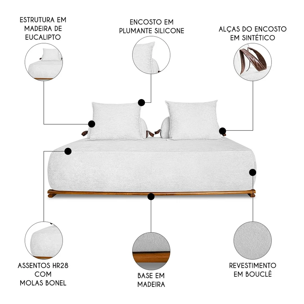 Sofá 2 Lugares 180cm Ilha Base Madeira Viero S06 Boucle Branco - Mpozenato