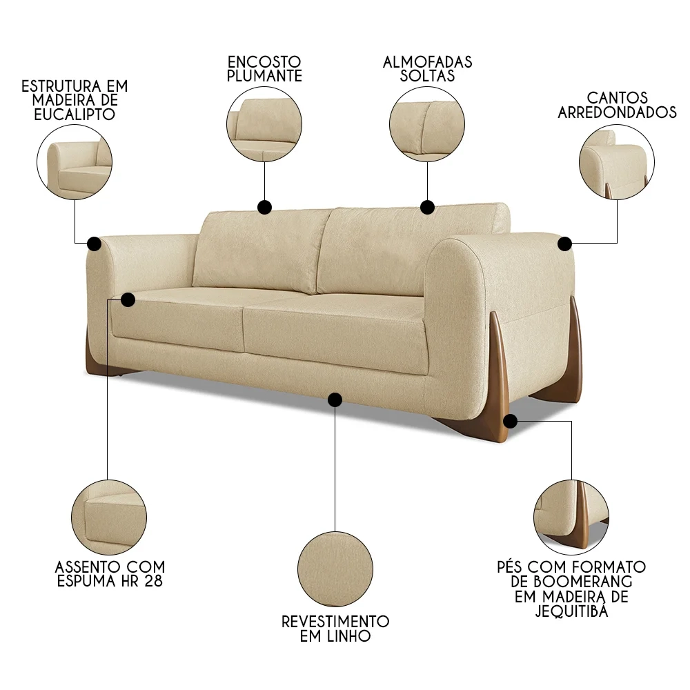 Sofá 2 Lugares Base de Madeira 160cm Izzy S06 Linho Dourado - Mpozenato