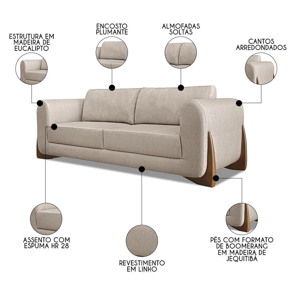 Sofá 2 Lugares Base de Madeira 180cm Izzy S06 Linho Areia - Mpozenato