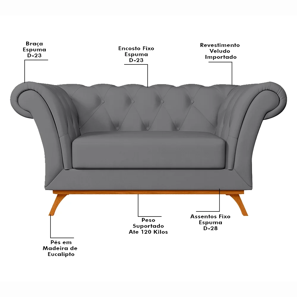 Sofá 150cm 2 Lugares Base Madeira Império D-317 Veludo Cinza - Domi