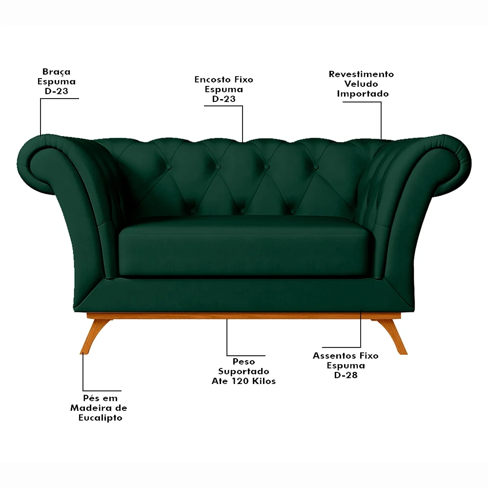 Sofá 150cm 2 Lugares Base Madeira Império C-303 Veludo Verde Musgo - Domi