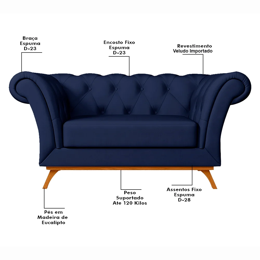 Sofá 150cm 2 Lugares Base Madeira Império C-304 Veludo Azul Marinho - Domi