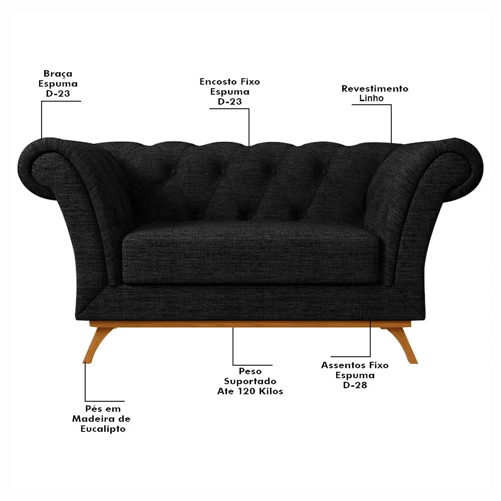 Sofá 150cm 2 Lugares Base Madeira Império D-465 Linho Chumbo - Domi