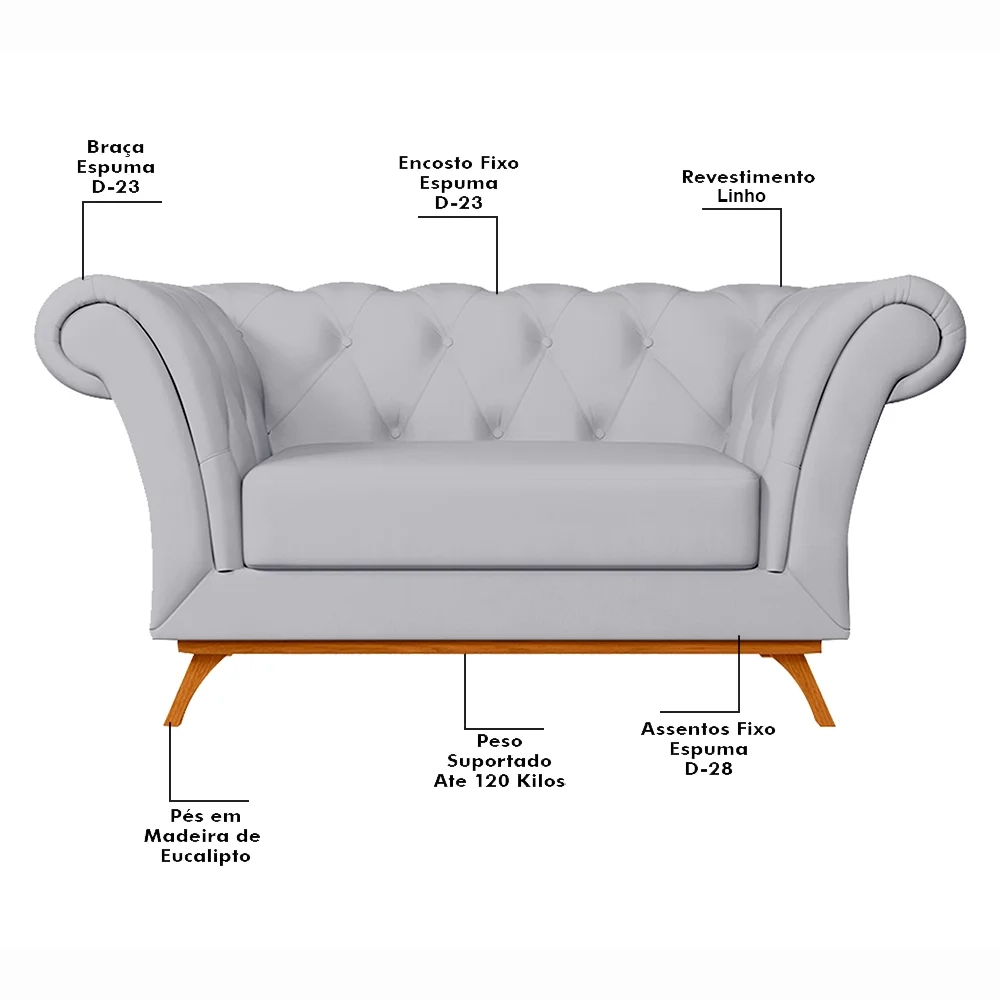 Sofá 150cm 2 Lugares Base Madeira Império D-315 Linho Cinza Claro - Domi