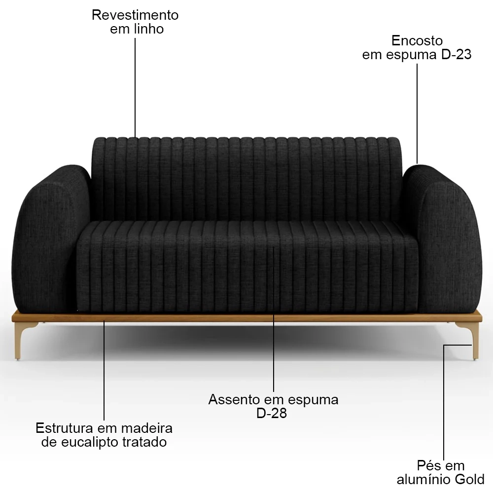 Sofá 150cm 2 Lugares Base Gold Molino D06 Linho D-465 Chumbo - Mpozenato