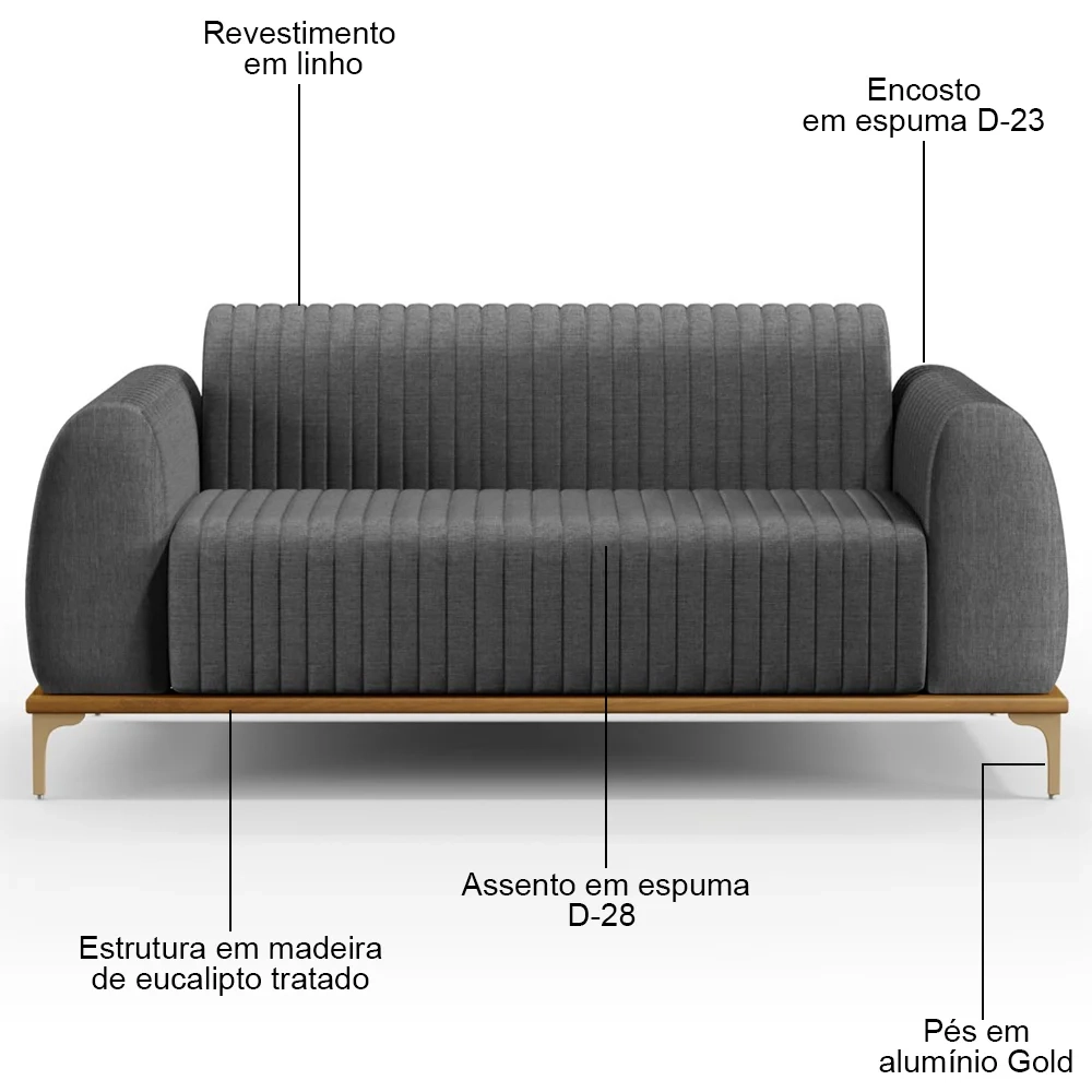 Sofá 150cm 2 Lugares Base Gold Molino D06 Linho C-416 Cinza Escuro - Mpozenato