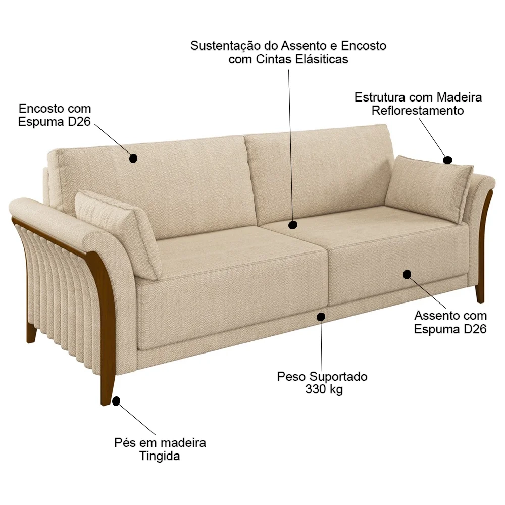 Sofá Living 3 Lugares 222cm Pés Madeira Roya Z32 Linho Champanhe - Mpozenato