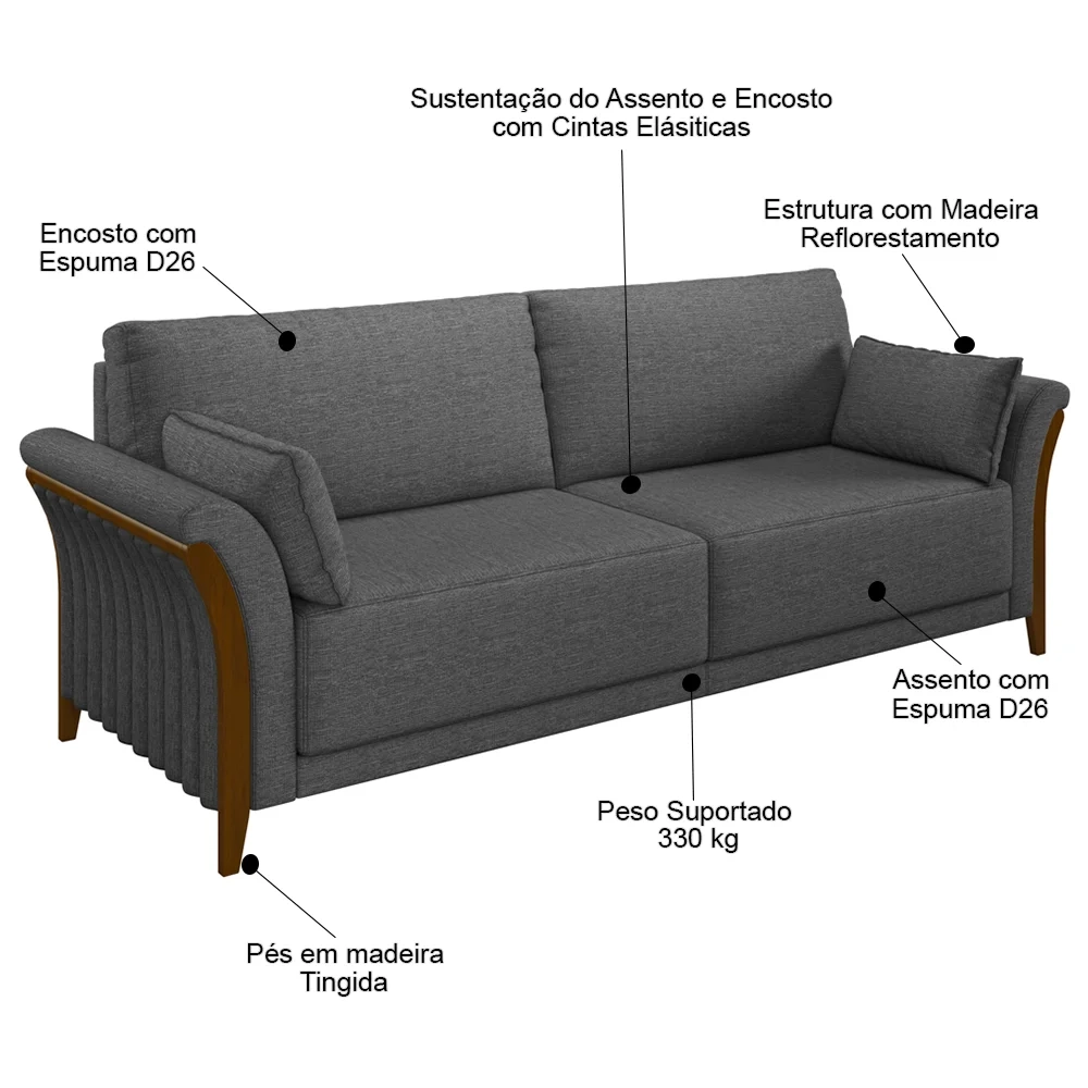 Sofá Living 3 Lugares 222cm Pés Madeira Roya Z32 Linho Cinza Escuro - Mpozenato