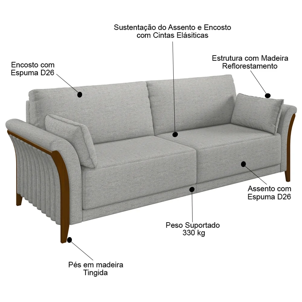 Sofá Living 3 Lugares 222cm Pés Madeira Roya Z32 Linho Cinza - Mpozenato