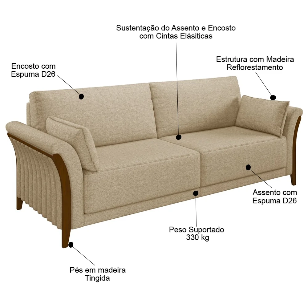 Sofá Living 3 Lugares 222cm Pés Madeira Roya Z32 Linho Bege - Mpozenato