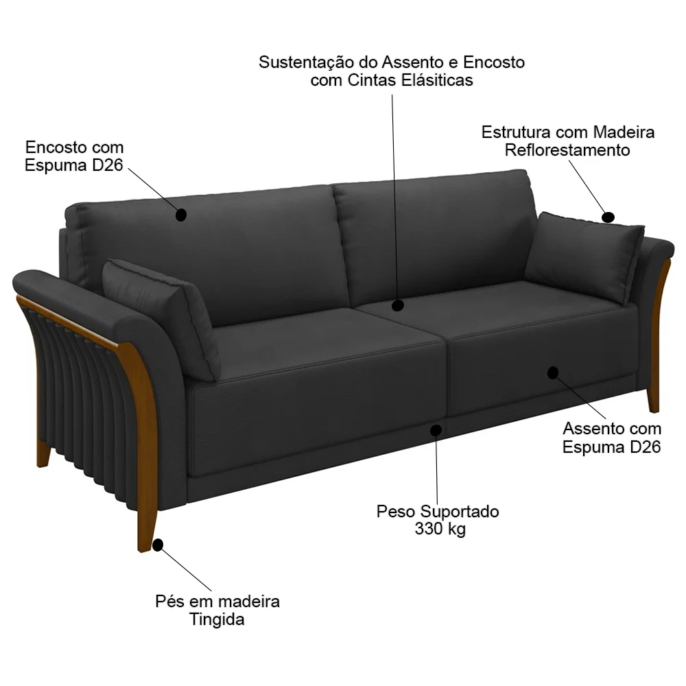 Sofá Living 3 Lugares 222cm Pés Madeira Roya Z32 PU Preto - Mpozenato