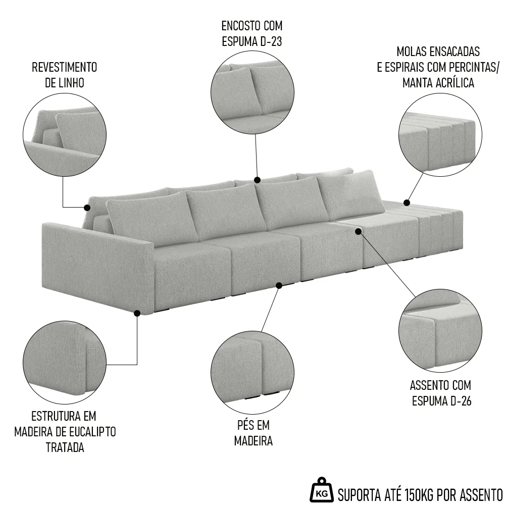 Sofá Ilha Modular com Puff para Sala Living 432cm Georgia Z08 Linho Cinza - Mpozenato