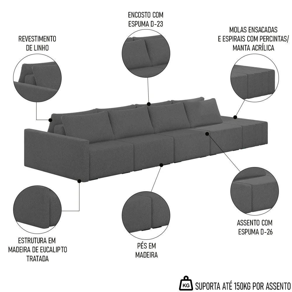 Sofá Ilha Modular com Puff para Sala Living 432cm Georgia Z08 Linho Cinza Escuro - Mpozenato