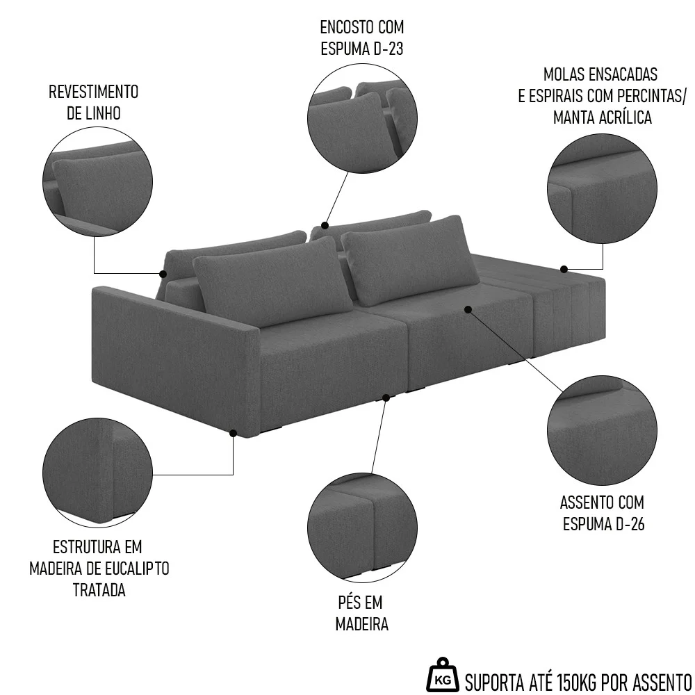Sofá Ilha Modular com Puff para Sala Living 232cm Georgia Z08 Linho Cinza Escuro - Mpozenato
