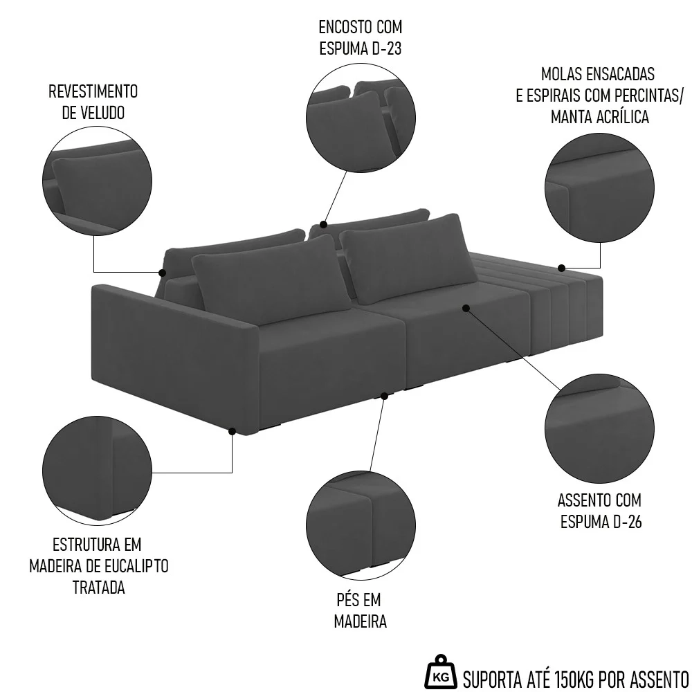 Sofá Ilha Modular com Puff para Sala Living 232cm Georgia Z08 Veludo Cinza Escuro - Mpozenato