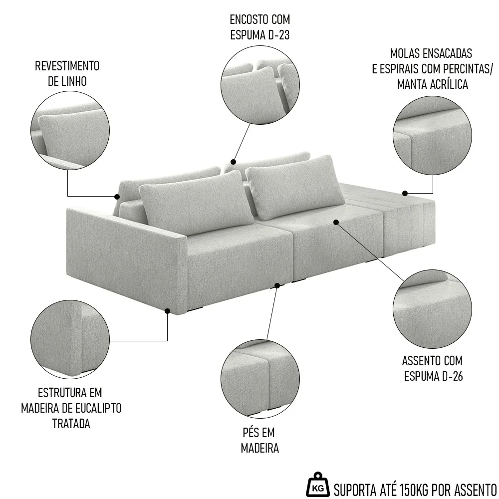 Sofá Ilha Modular com Puff para Sala Living 252cm Georgia Z08 Linho Cinza - Mpozenato
