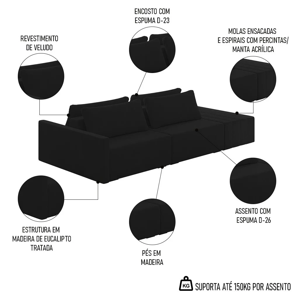 Sofá Ilha Modular com Puff para Sala Living 252cm Georgia Z08 Veludo Preto - Mpozenato
