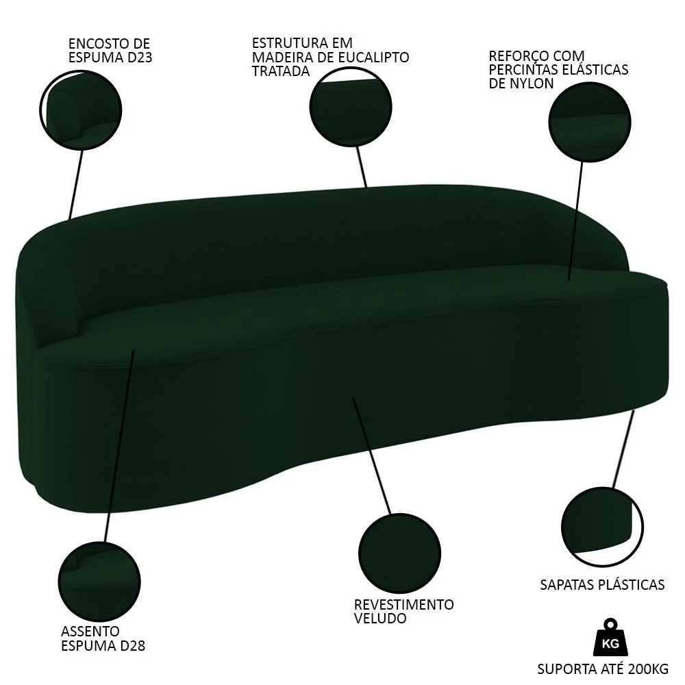Sofá 2 Lugares para Sala de Estar Living 150cm Theo D06 Veludo Esmeralda - Mpozenato
