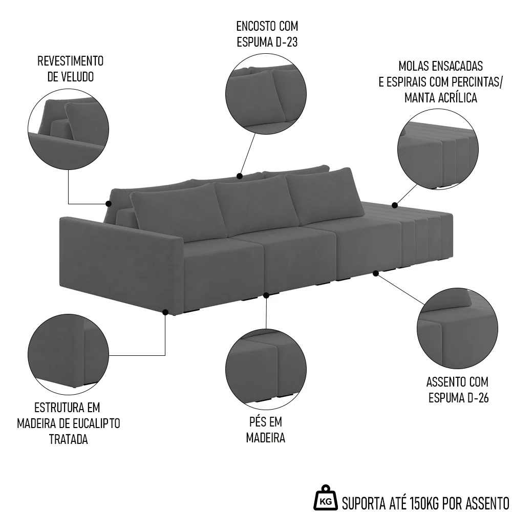Sofá Ilha Modular com Puff para Sala Living 342cm Georgia Z08 Veludo Cinza Escuro - Mpozenato