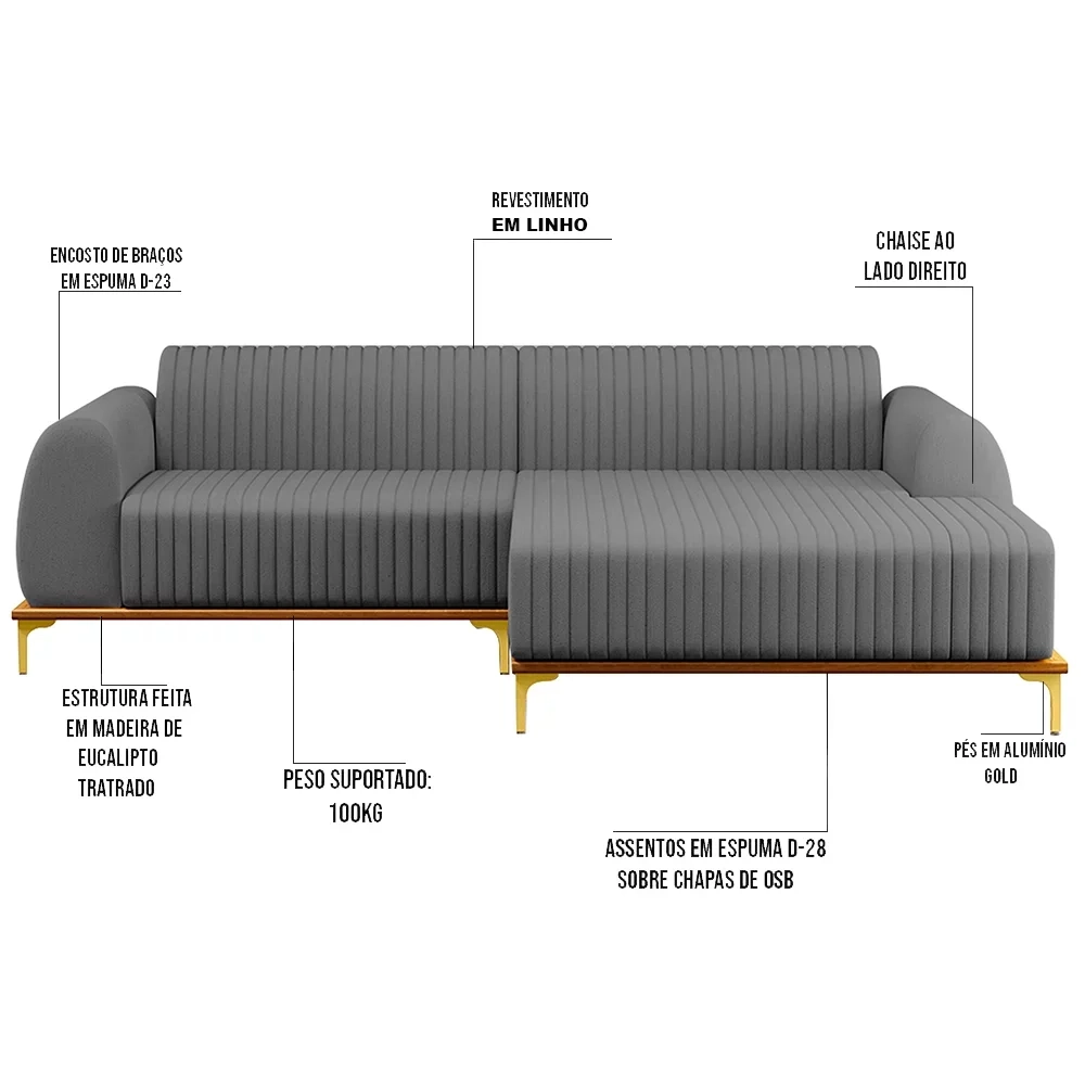Sofá 255cm 4 Lugares com Chaise Direito Pés Gold Molino C-416 Linho Cinza Escuro - Domi
