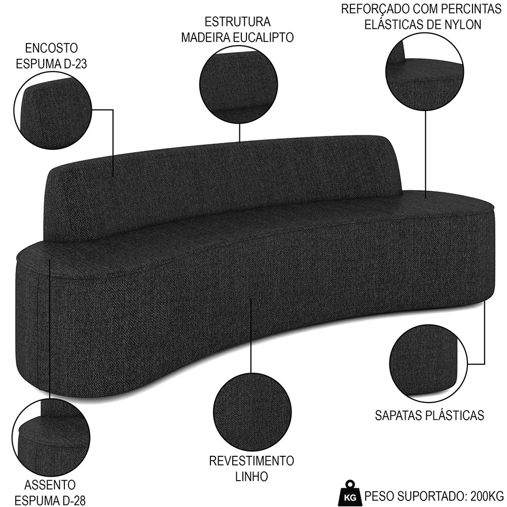 Sofá 2 Lugares para Sala de Estar Living 150cm Koane D06 Linho Preto - Mpozenato