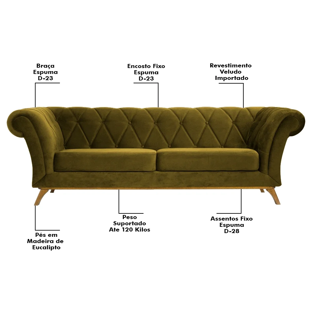 Sofá 280cm 4 Lugares Base Madeira Império B-260 Veludo Mostarda - Domi