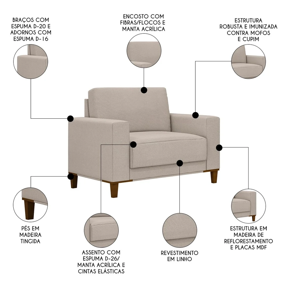 Sofá 3 Lugares 214cm Com 02 Poltronas Zaire Z32 Linho Areia    - Mpozenato
